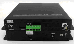 Mini 1 Ch SDI with Samtec and Micro Molex connectors