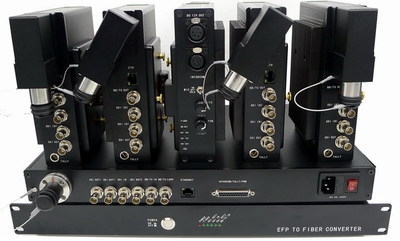 BY-EFP-414  with PGM & Ethernet