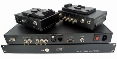 BY-EFP-410 with Genlock & Time code