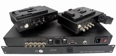 BY-EFP-418 for JVC camera and Remote control