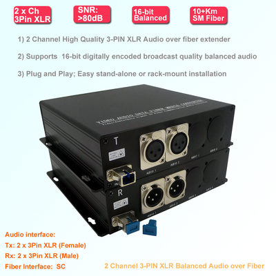  2 Ch Balanced audio over Fiber Extender 