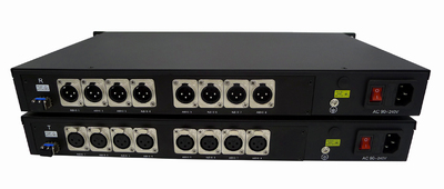 8 Ch Balanced Audio Fiber Extender