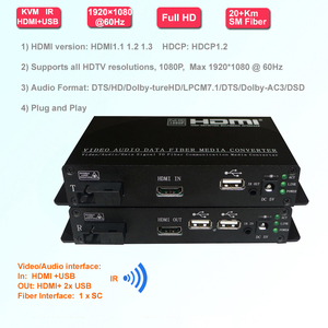 1080P KVM over Fiber