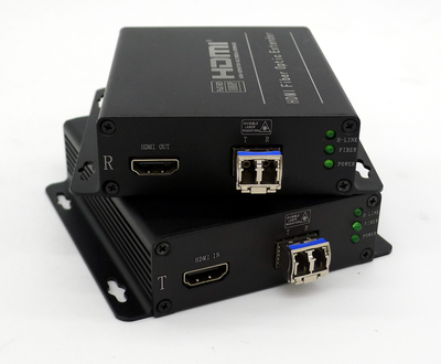4K HDMI over Fiber