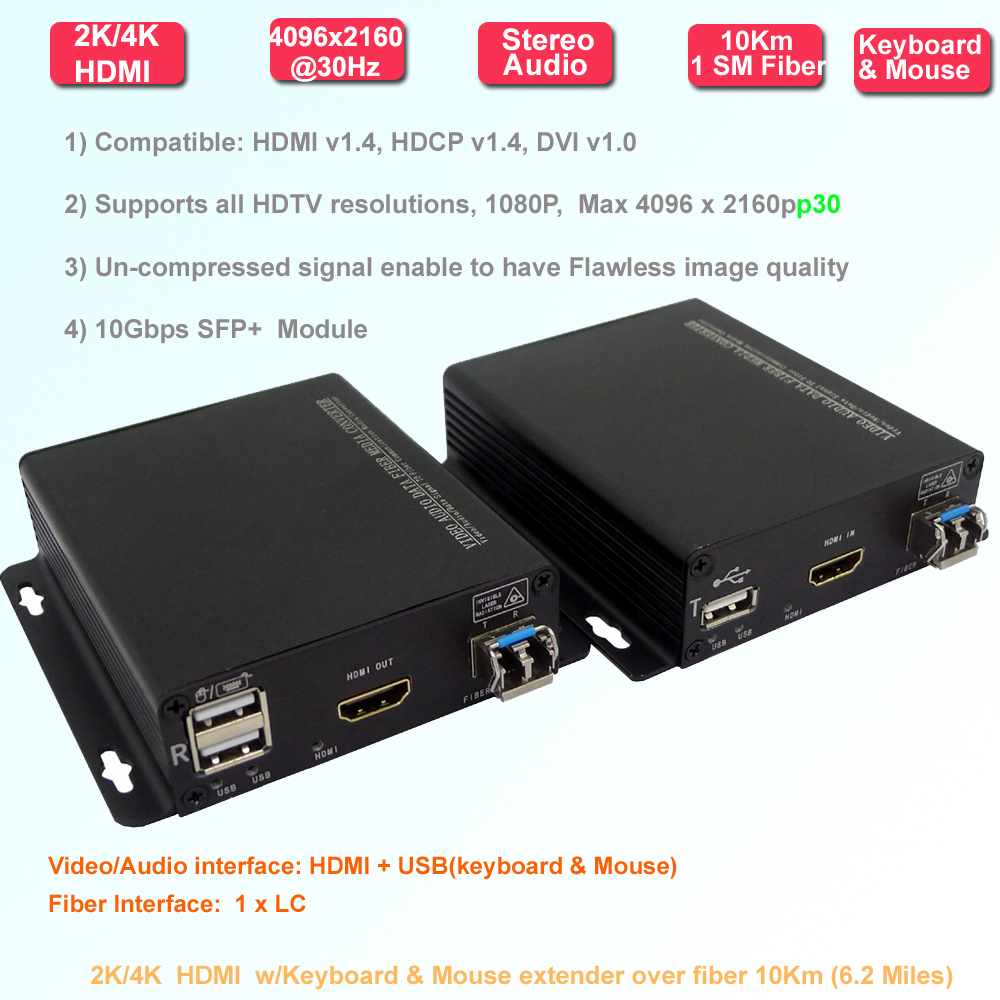 4K KVM over Fiber