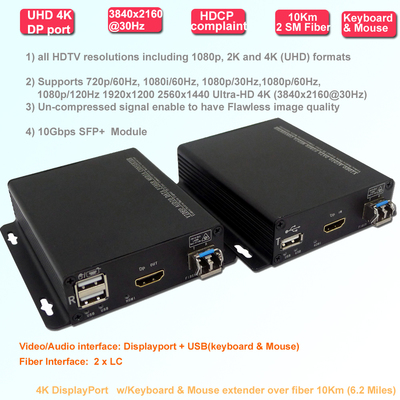 4K Displayport & USB ports over Fiber Extender