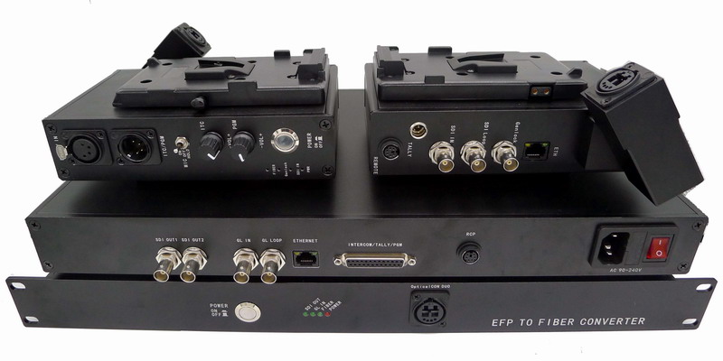 BY-EFP-424 for JVC camera