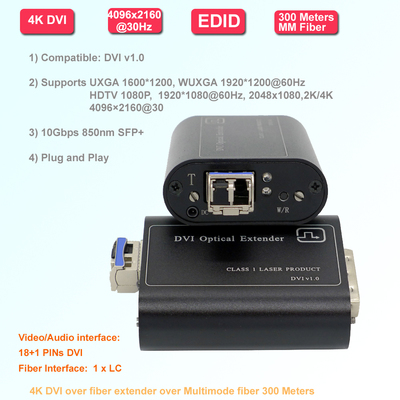 4K DVI over MM Fiber Extender