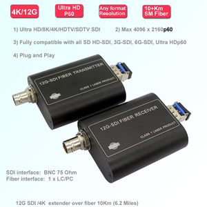 1 Ch 12G/6G/3G/HD/SD-SDI over Fiber