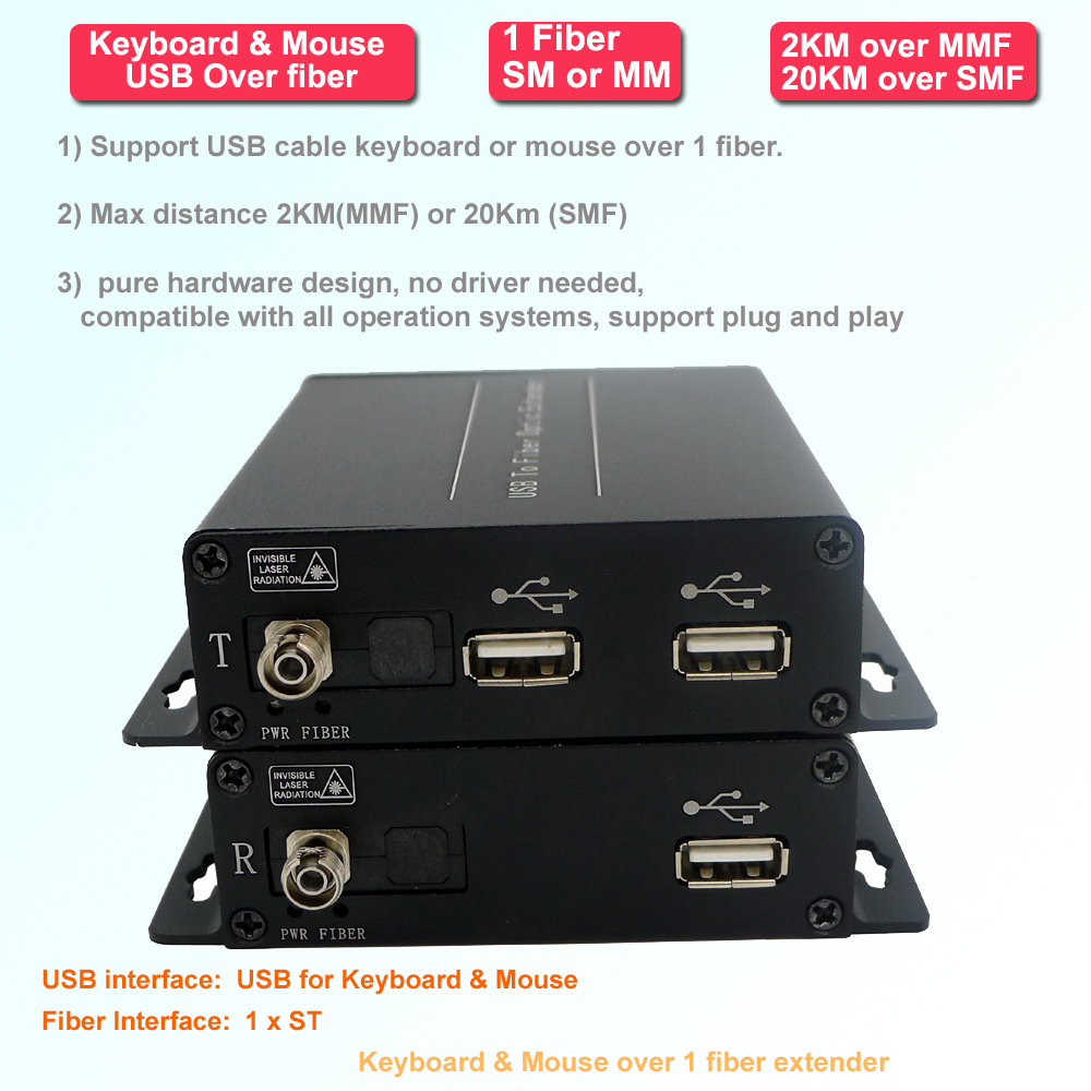 Keyboard & Mouse USB Port over Fiber Extender