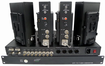 BY-EFP-425 for Datavideo ITC-100