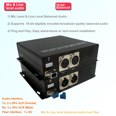 Mic & Line Level Audio over Optical Fiber