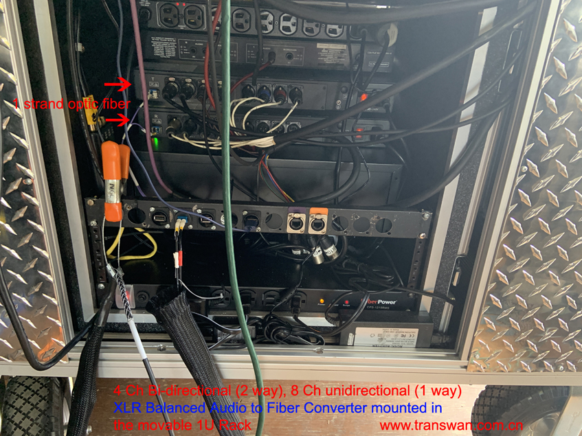 in movable 1U Rack2.jpg