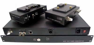 BY-EFP-403 for Datavideo Intercom and Remote