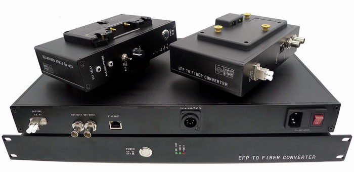 BY-EFP-403 for Datavideo Intercom and Remote